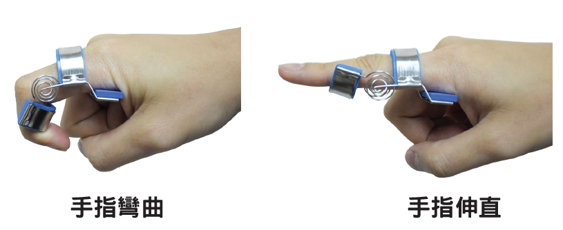 Finger activity device views